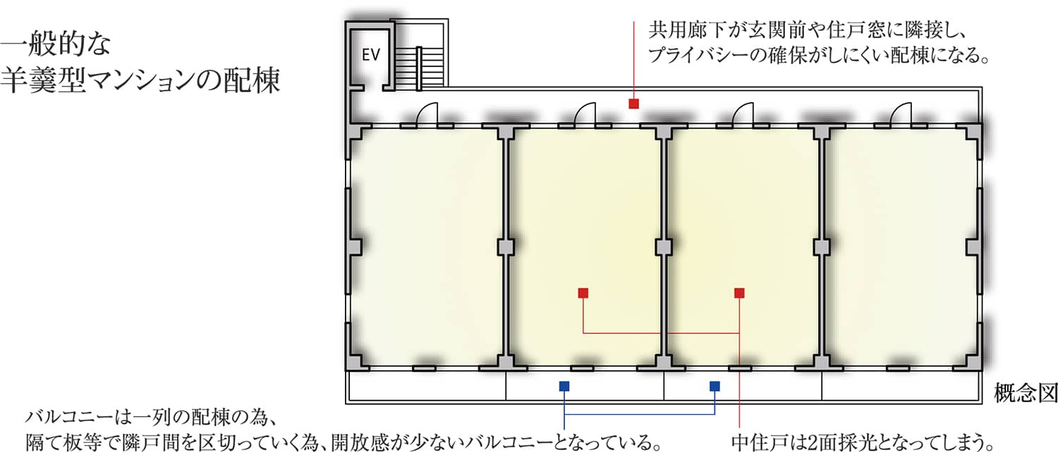 バースシティ・ザ・マークたまプラーザ Parkside